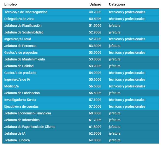 Crocotros tweet media