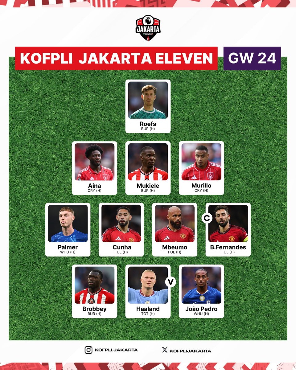 KoFPLI Jakarta tweet media