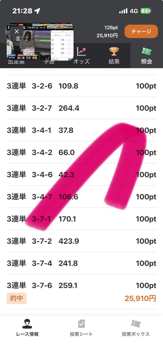 #京王閣競輪 #3R #ミッドナイト競輪