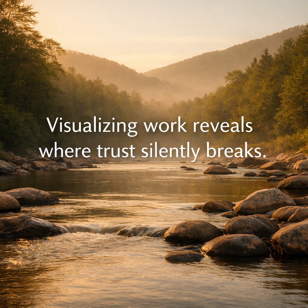 Kanbannavigator's tweet image. What part of your work only becomes visible when trust starts to fade?

#Kanban #VisualizeWork #FlowThinking #WorkInProgress #TrustAtWork #SystemsThinking #LeanMindset #FlowEfficiency #KnowledgeWork #ModernLeadership #TeamDynamics #OrganizationalDesign #SeeingTheSystem