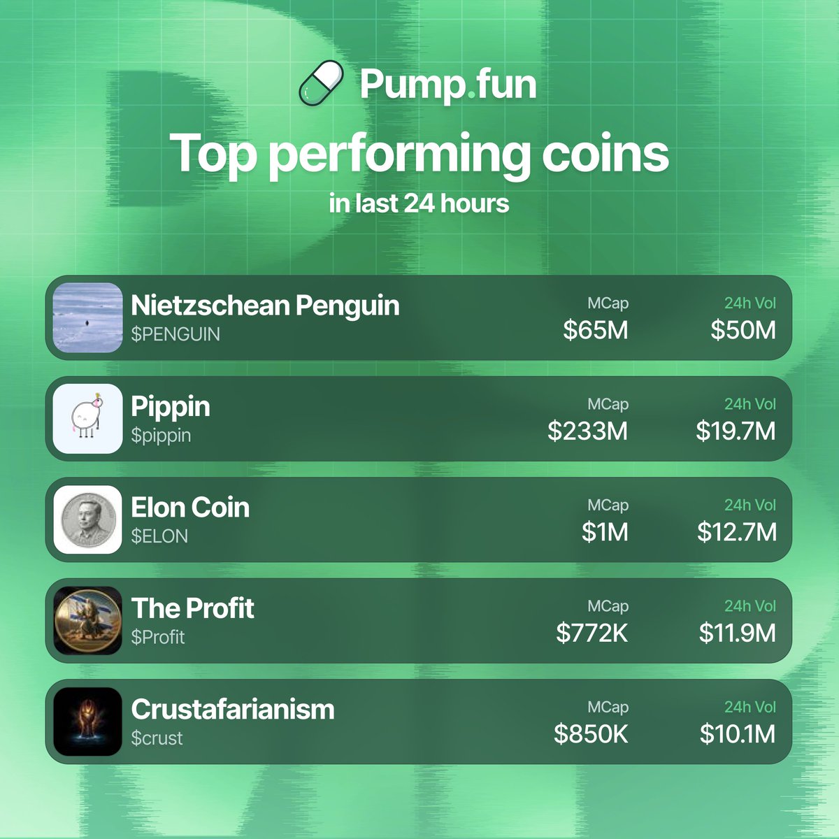Pump.fun Ecosystem tweet media