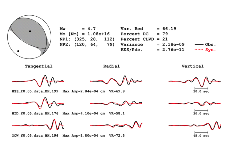 François LN / フランソワ (JQuake) tweet media