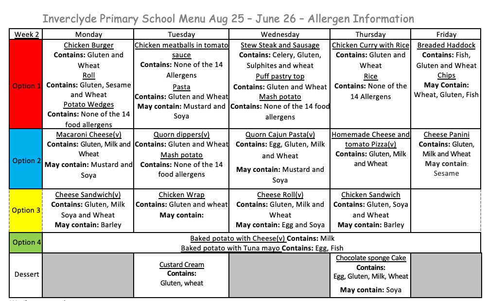 Craigmarloch School tweet media
