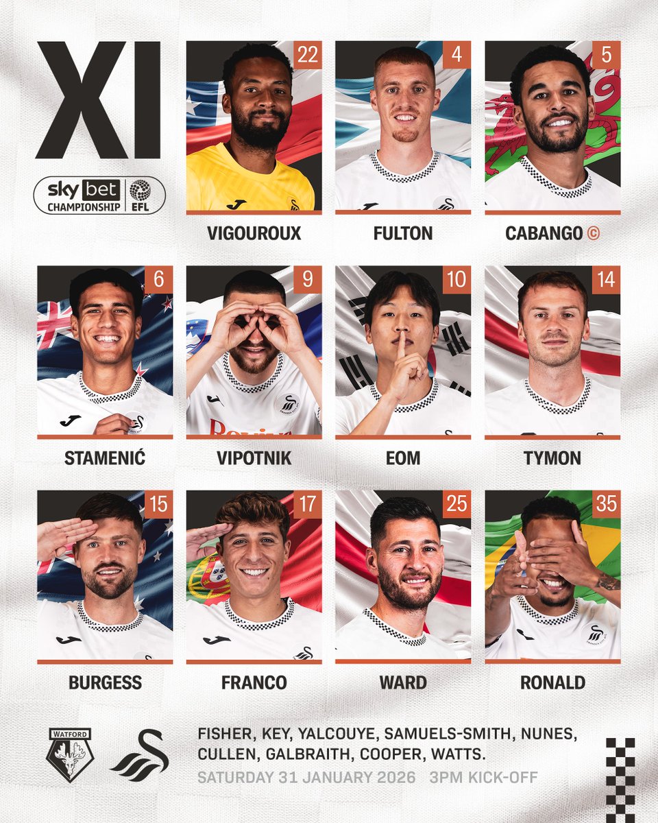 Swansea City AFC tweet media