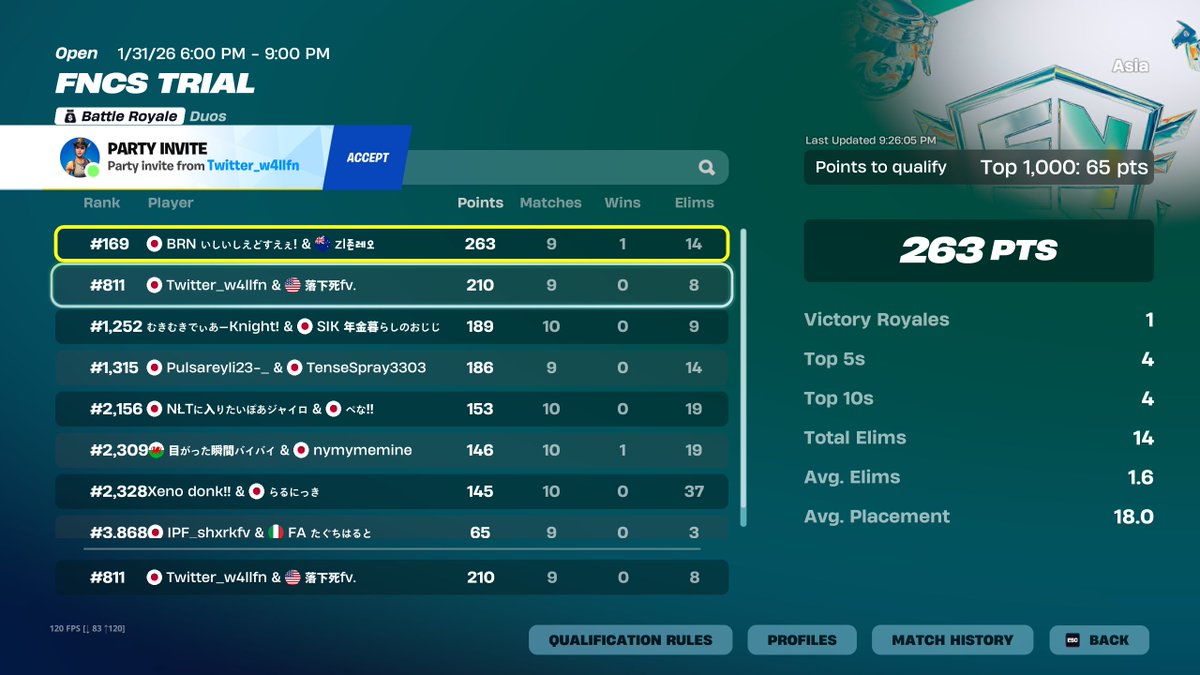 もちッ 🫓🦈 tweet media