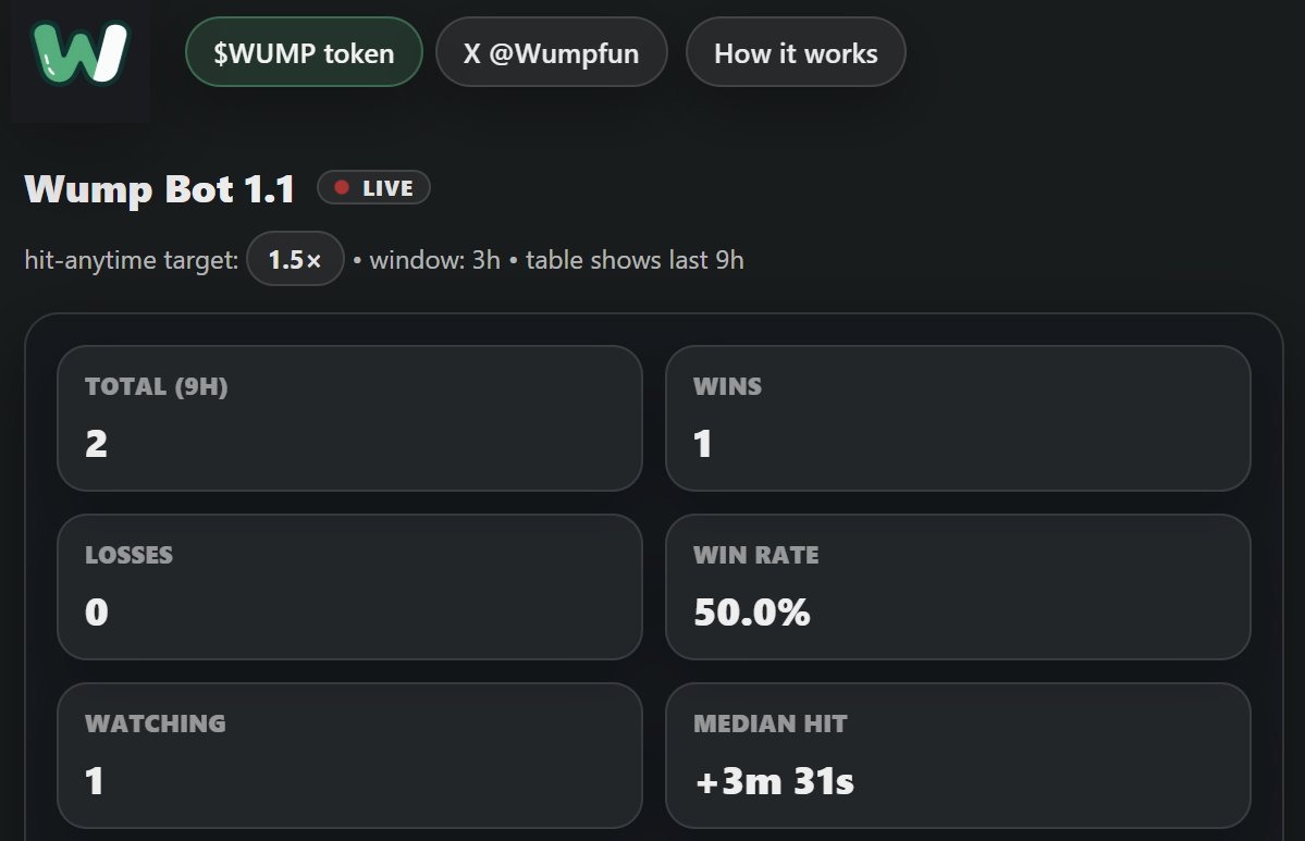 Wump.fun tweet media