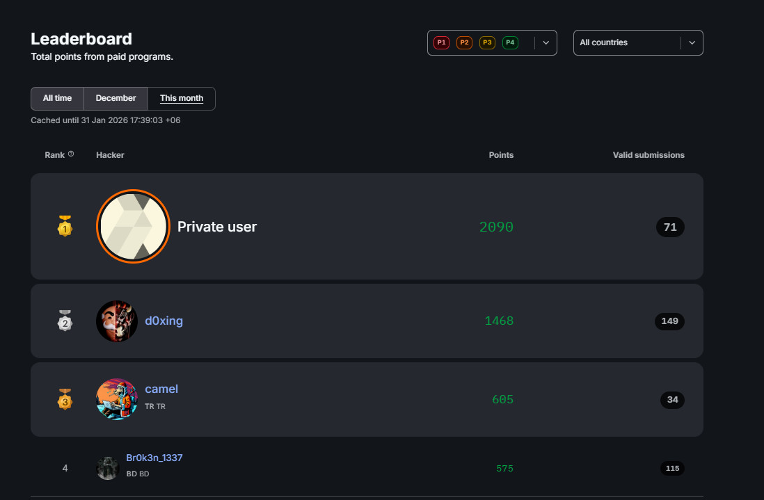 Sourav Khan🇧🇩 🇵🇸 tweet media