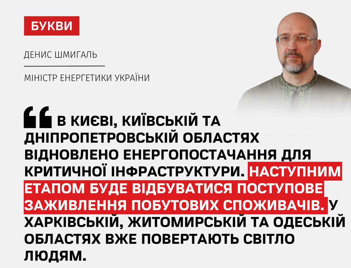 Букви tweet media