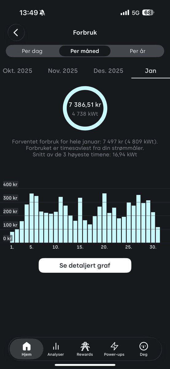 Fredrik Holm tweet media