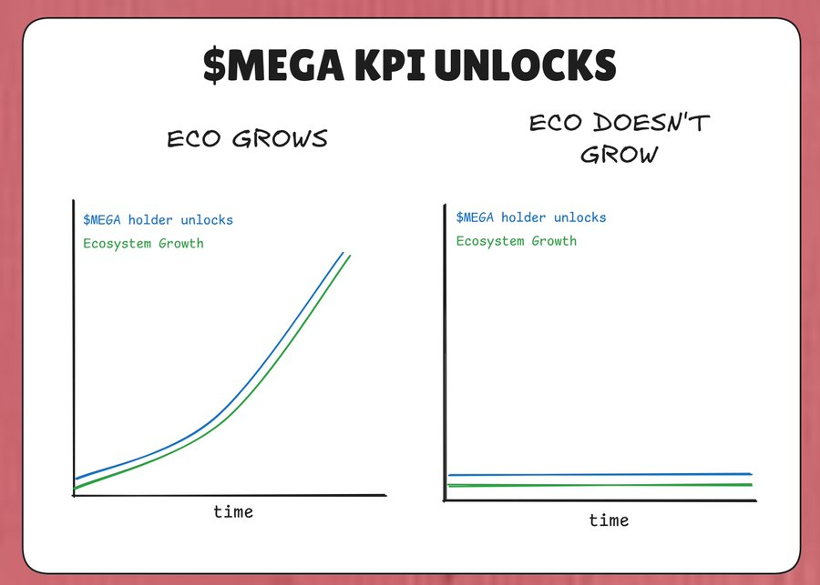 Oshikurou | ∑: tweet media
