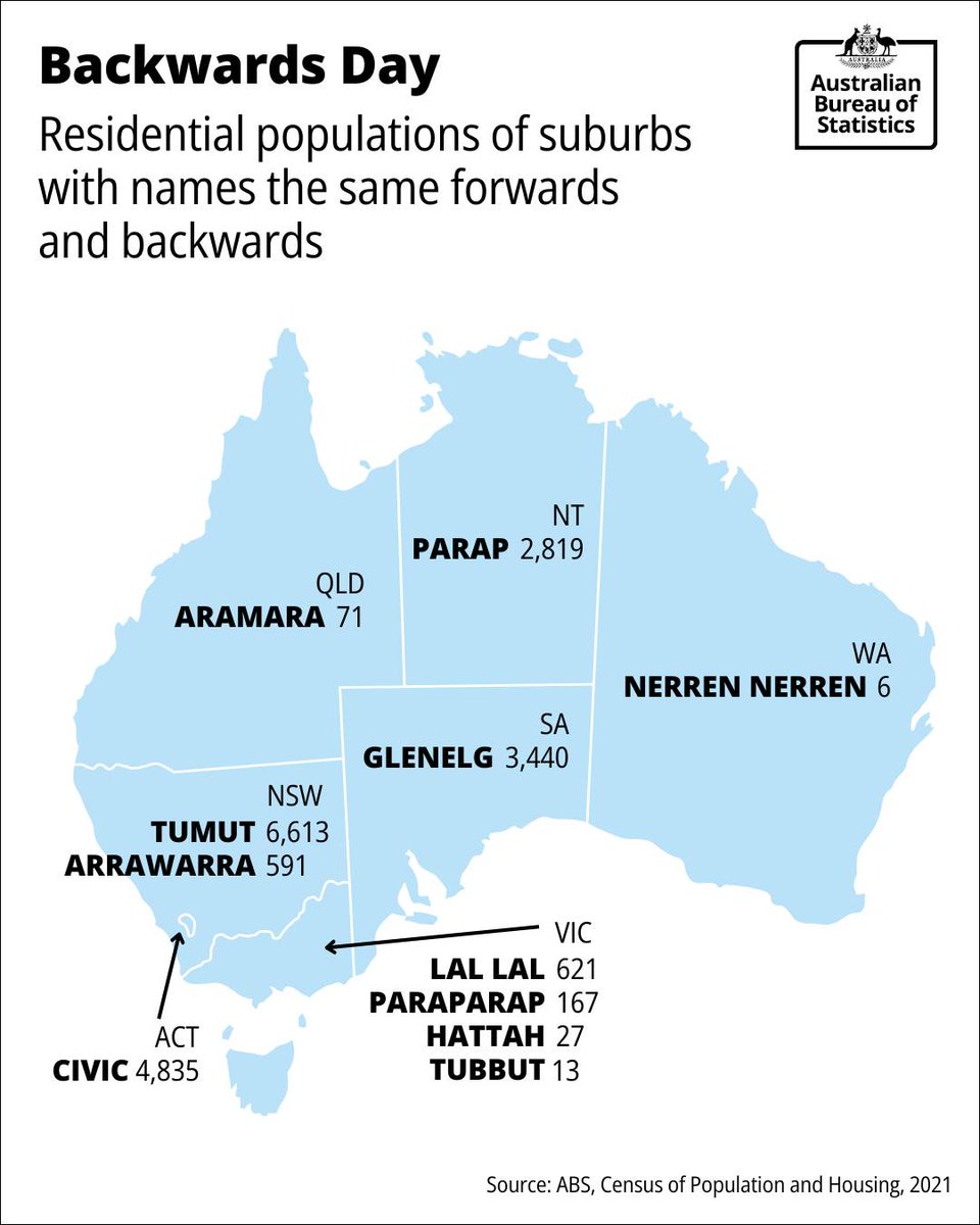Amazing Maps tweet media