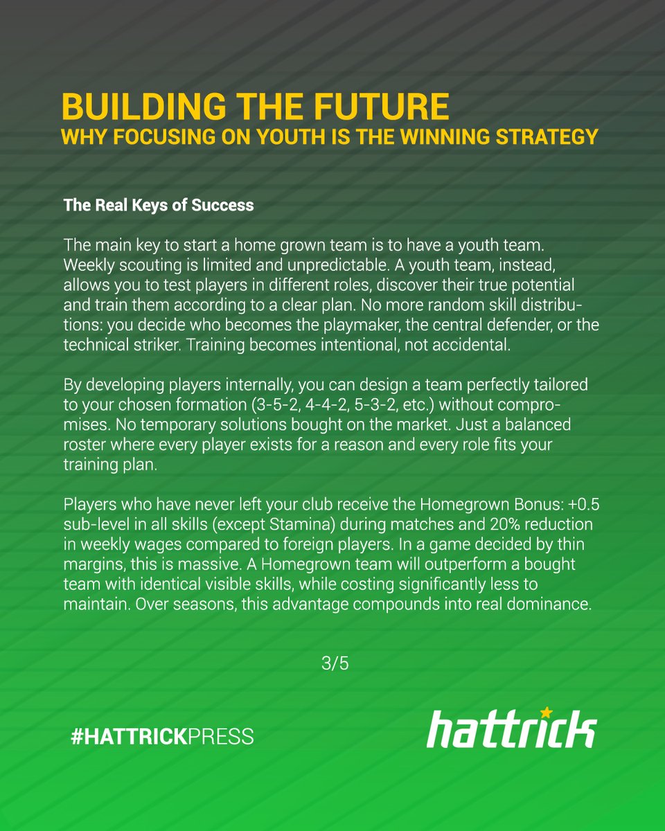 Hattrick tweet media