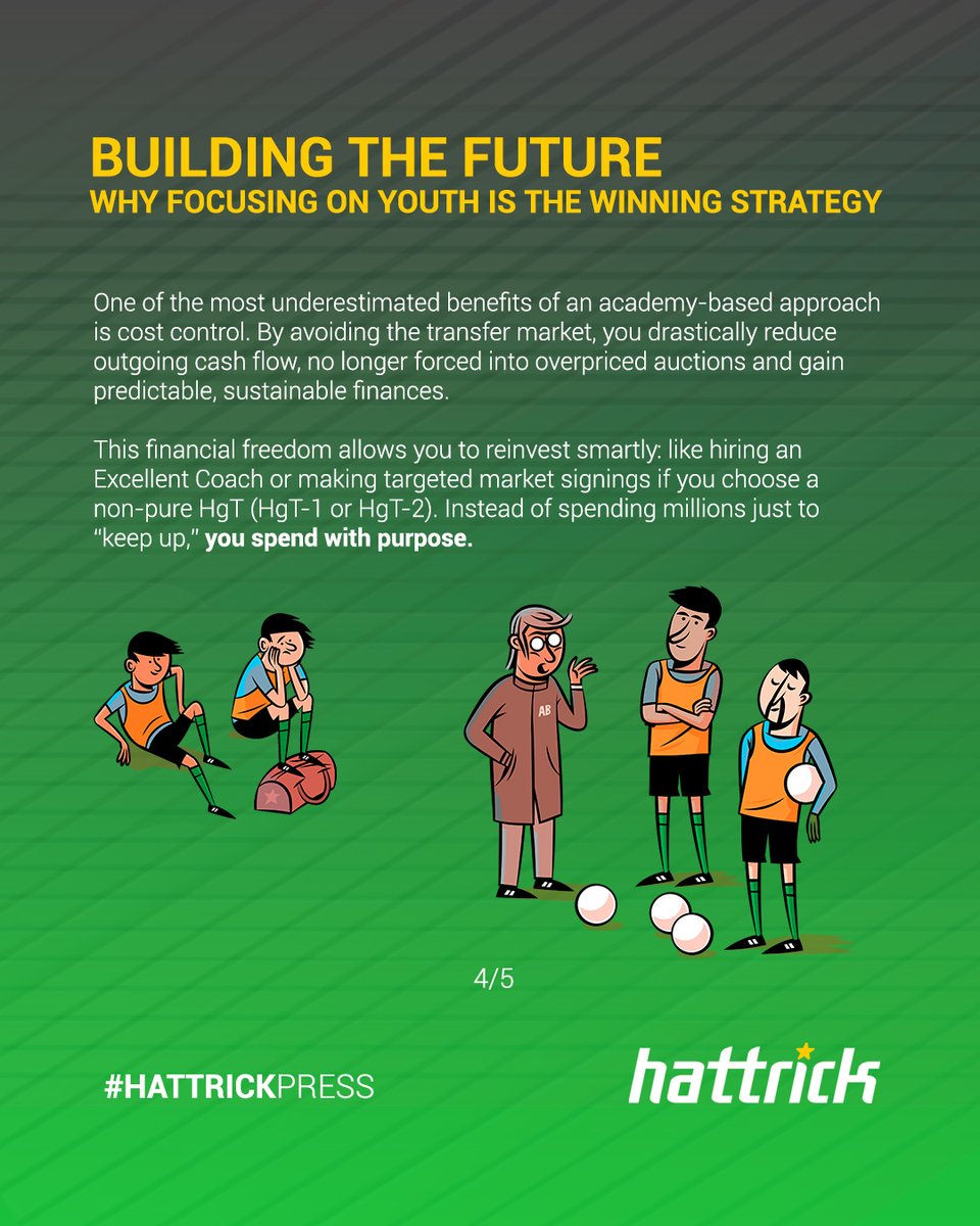 Hattrick tweet media