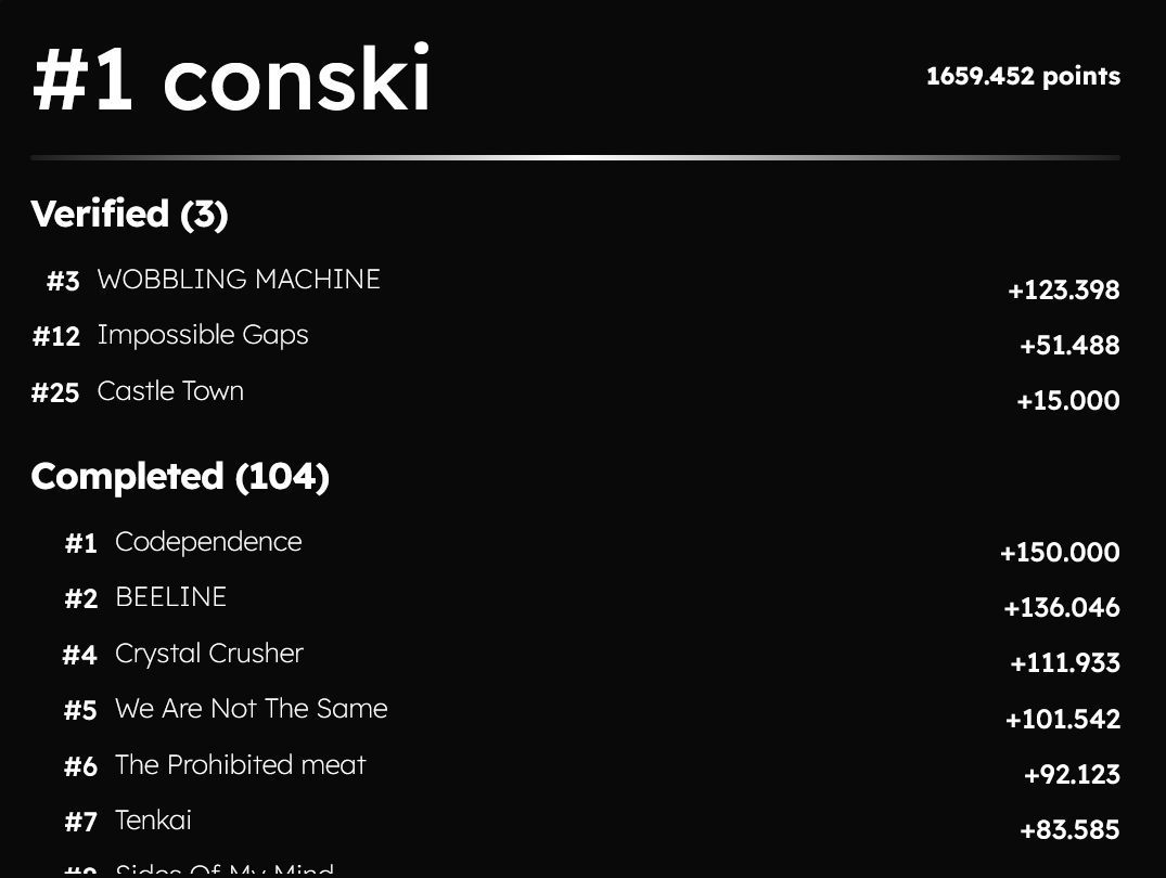 Two Player Today tweet media