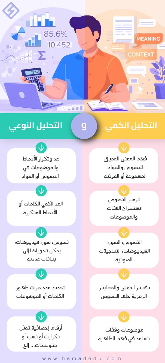 حمد القحطاني tweet media