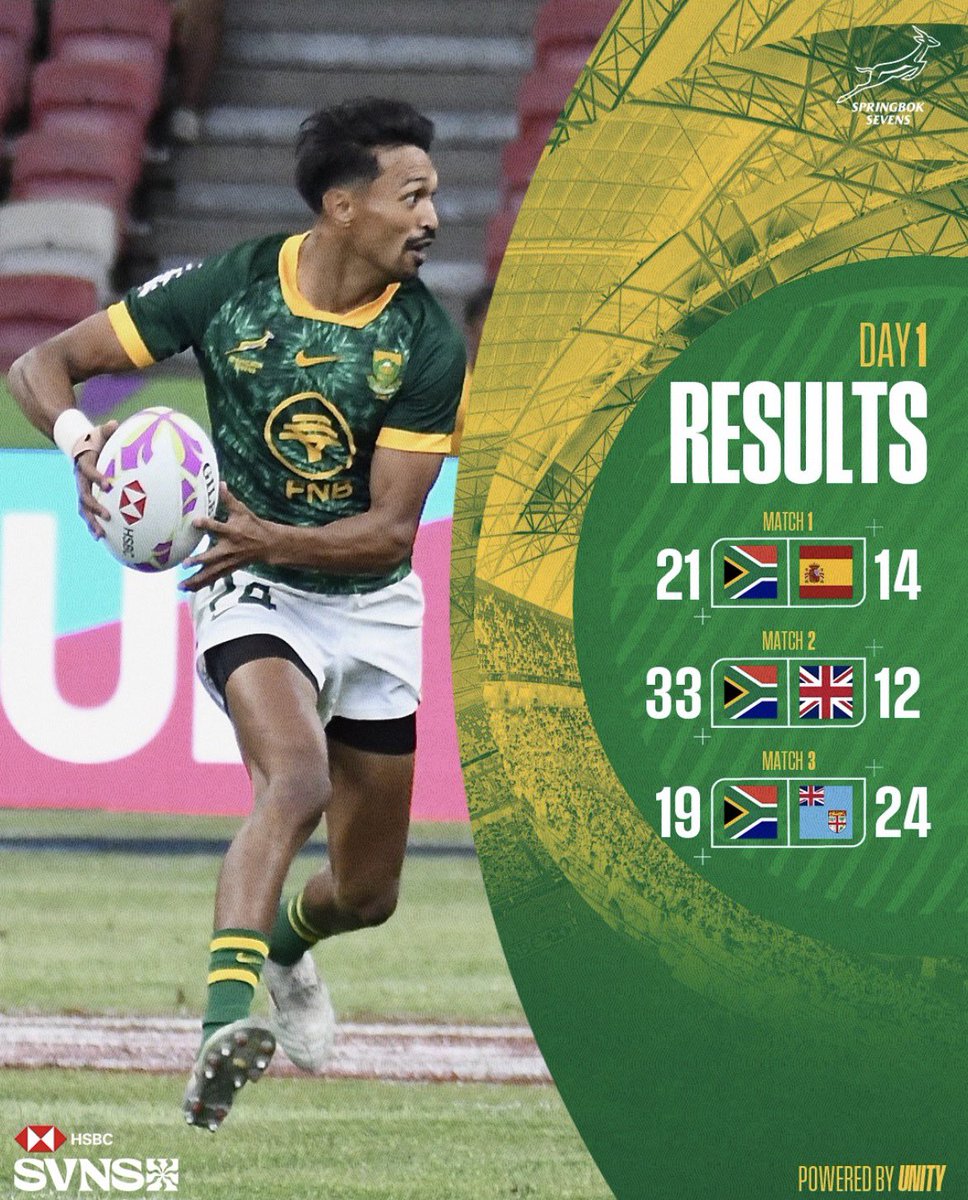 Image for the Tweet beginning: 🇿🇦 Blitzboks set the tempo