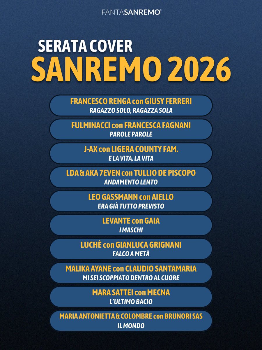 FantaSanremo's tweet image. 🚨 Breaking News 🚨

Carlo Conti ha appena annunciato al #Tg1 la lista dei brani della serata cover e i relativi artisti che duetteranno con i Big in gara!

#carloconti #cover #fantasanremo #sanremo2026