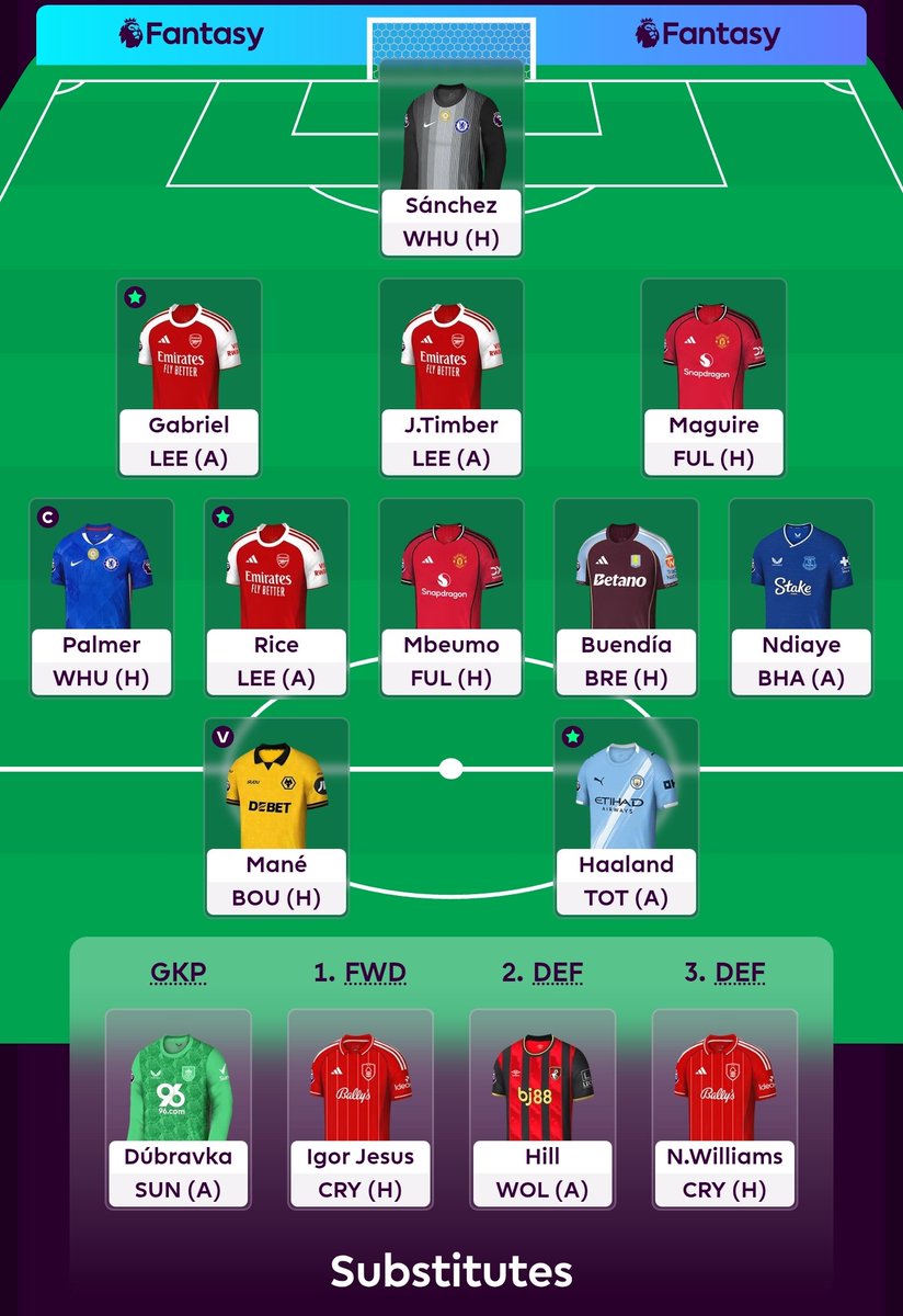 Lajoya fpl🇹🇳💎 tweet media