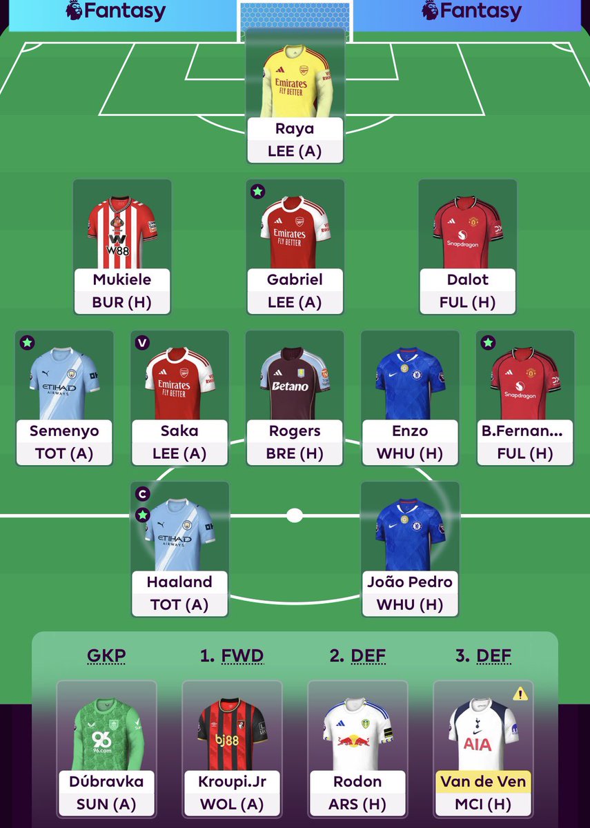 Fantasy Chunin (Matt) tweet media