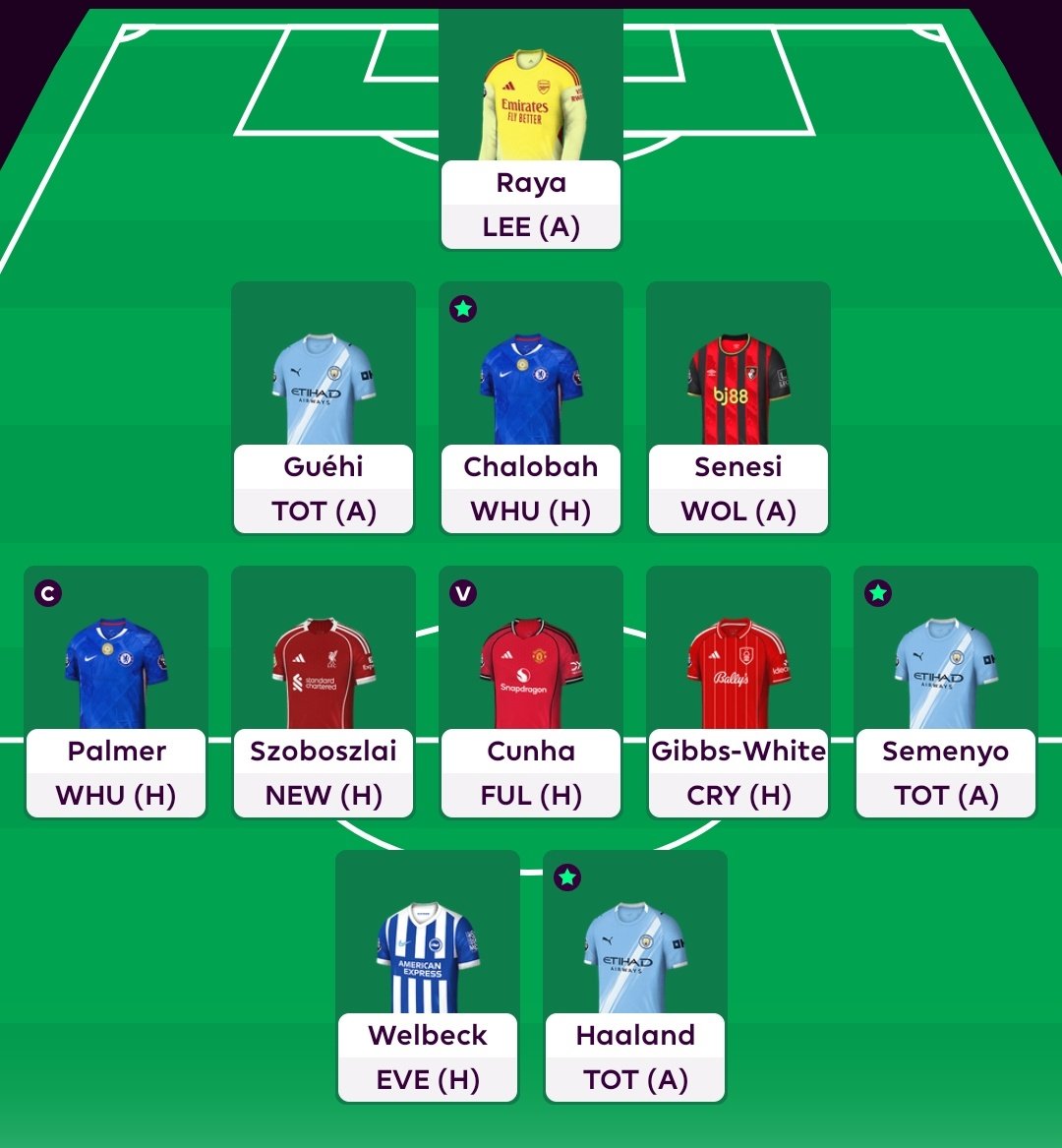 Fpl_Ashtrix's tweet photo. Captain Palmer!!! 
#FPLCommunity 
#FPL https://t.co/llr6lEdaTm