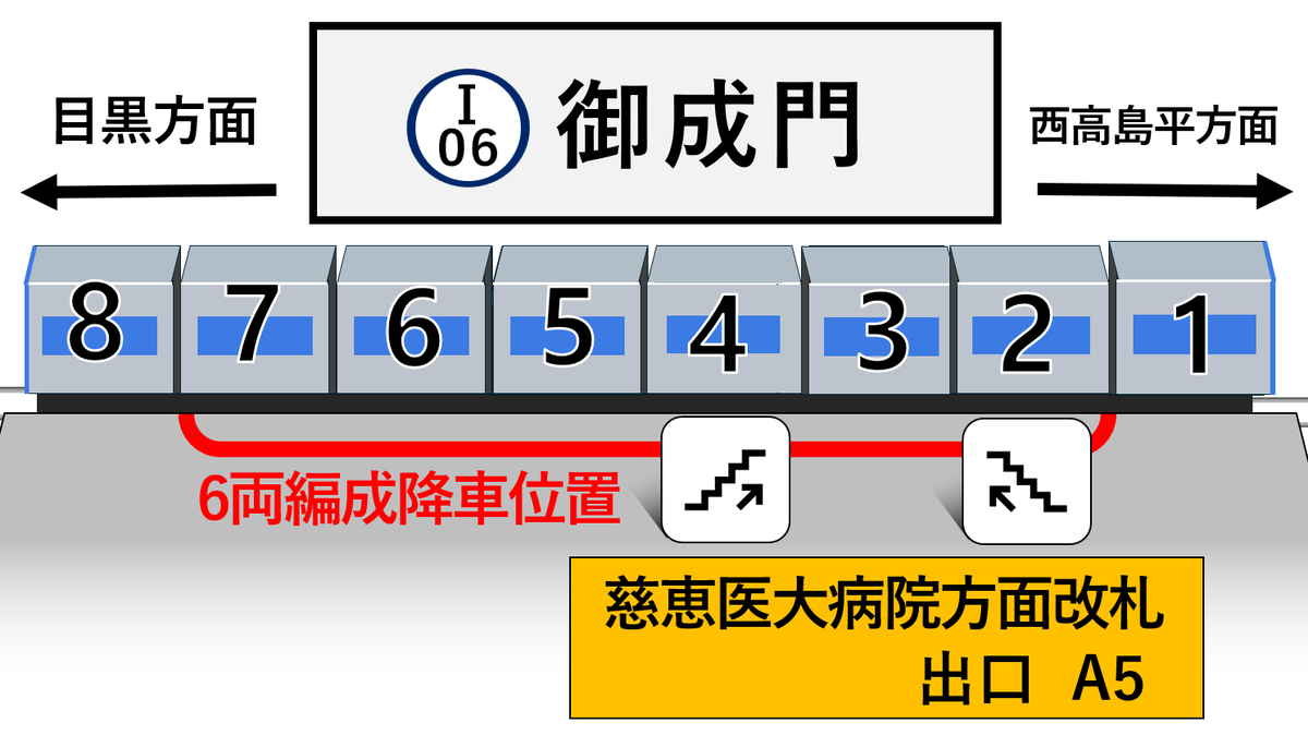 芝交通局-芝学園交通研究部- tweet media
