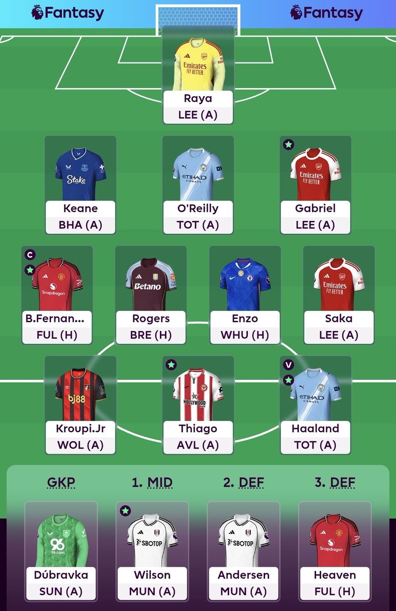 FPLapprentice tweet media