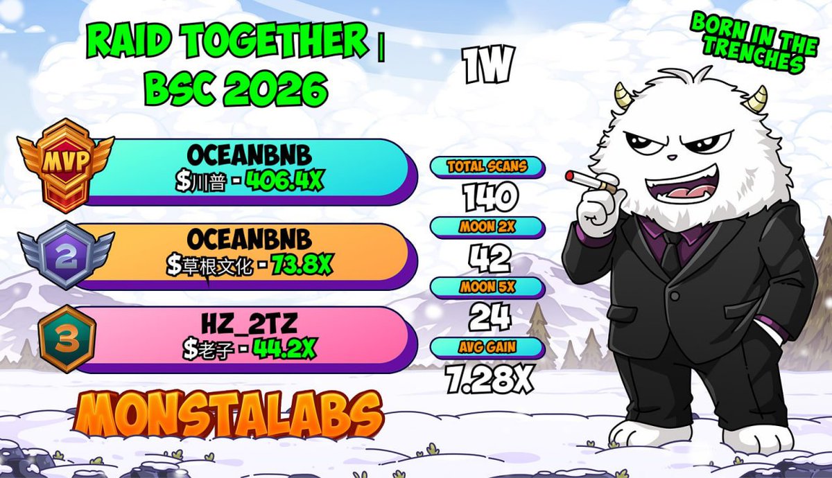 This is my wallet.
Many people have been asking for it, so it will be public.

I buy only what I believe has future potential.

I trade with small amounts and try to grow them responsibly.

Do not copy trade unless you’re ready to lose.

💎 Diamond hands first.
Trading second 💰.