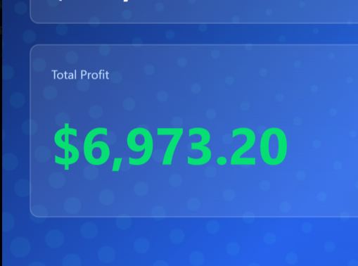 January was a month of two halves that provided some expensive but necessary lessons.

I started the month strong, hitting a green streak that put me up 9R early on and multiple payouts. However, that success led to overconfidence. I began taking discretionary trades that didn't