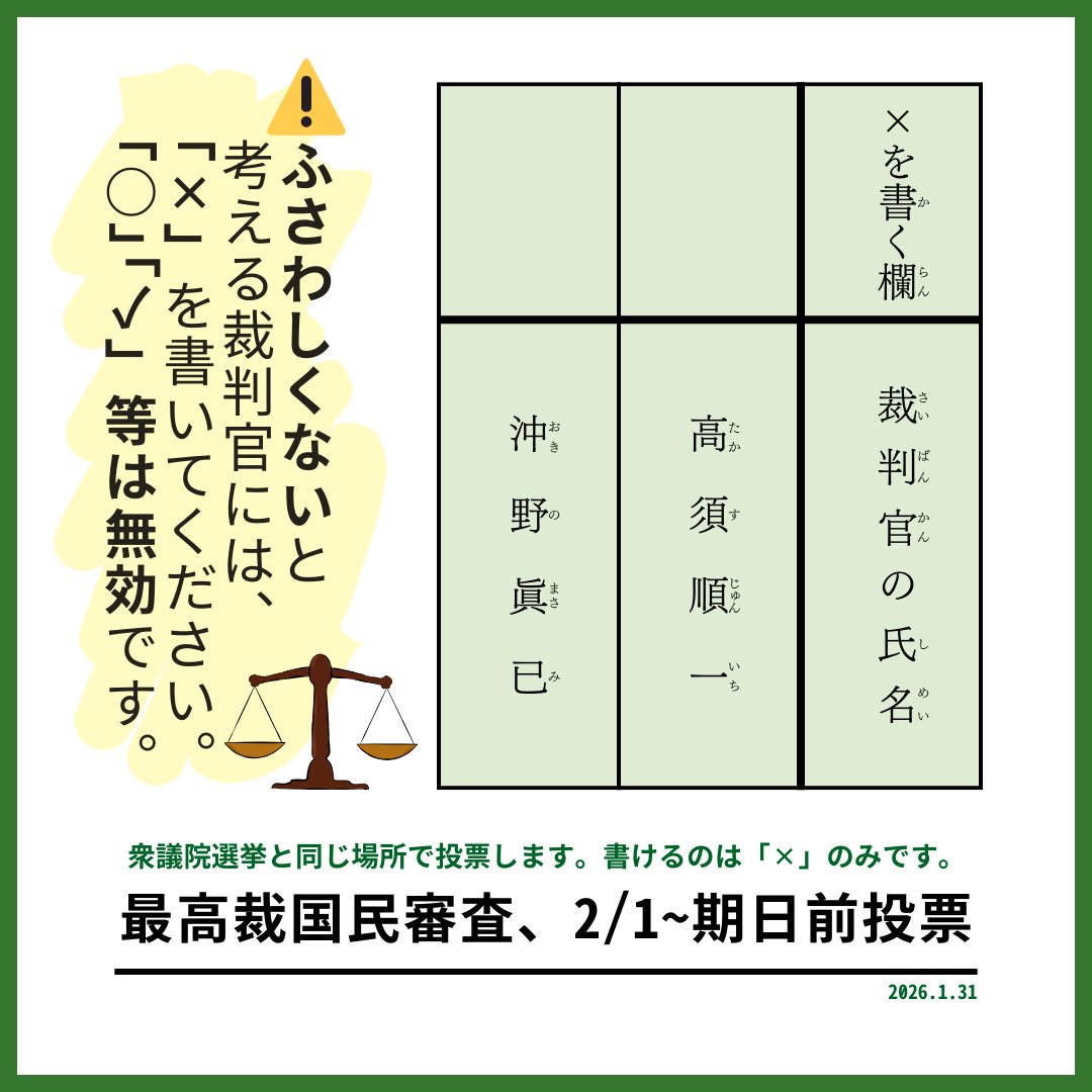 国民 審査 と は
