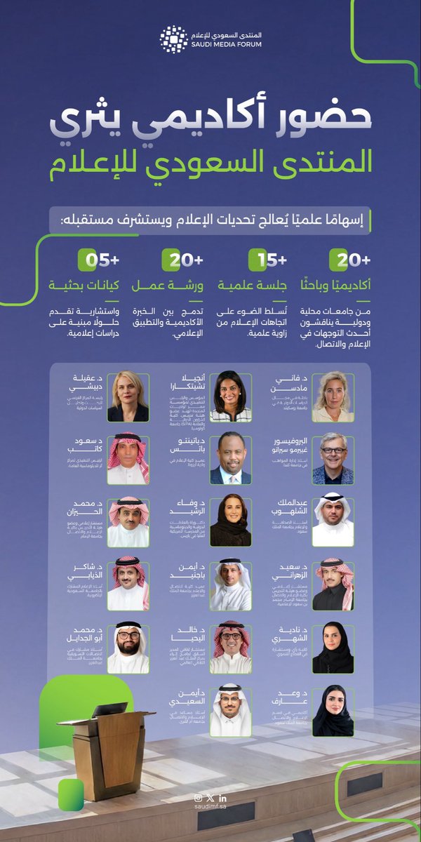 د. شاكر الذيابي tweet media