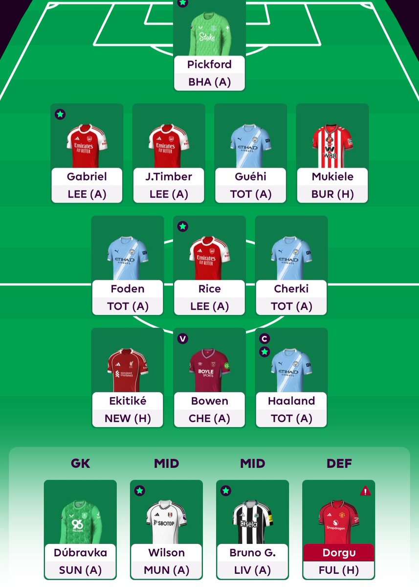 GW24 🔒

Roll
🌍 OR: 130k
©️ Haaland

Gram na przeczekanie i zbieram FT. Na zielono mi na razie nie wygląda 😬

Jakieś alternatywy na kapitanie?

Jak zawsze - zielonych!

#FPL #FPLCommunity