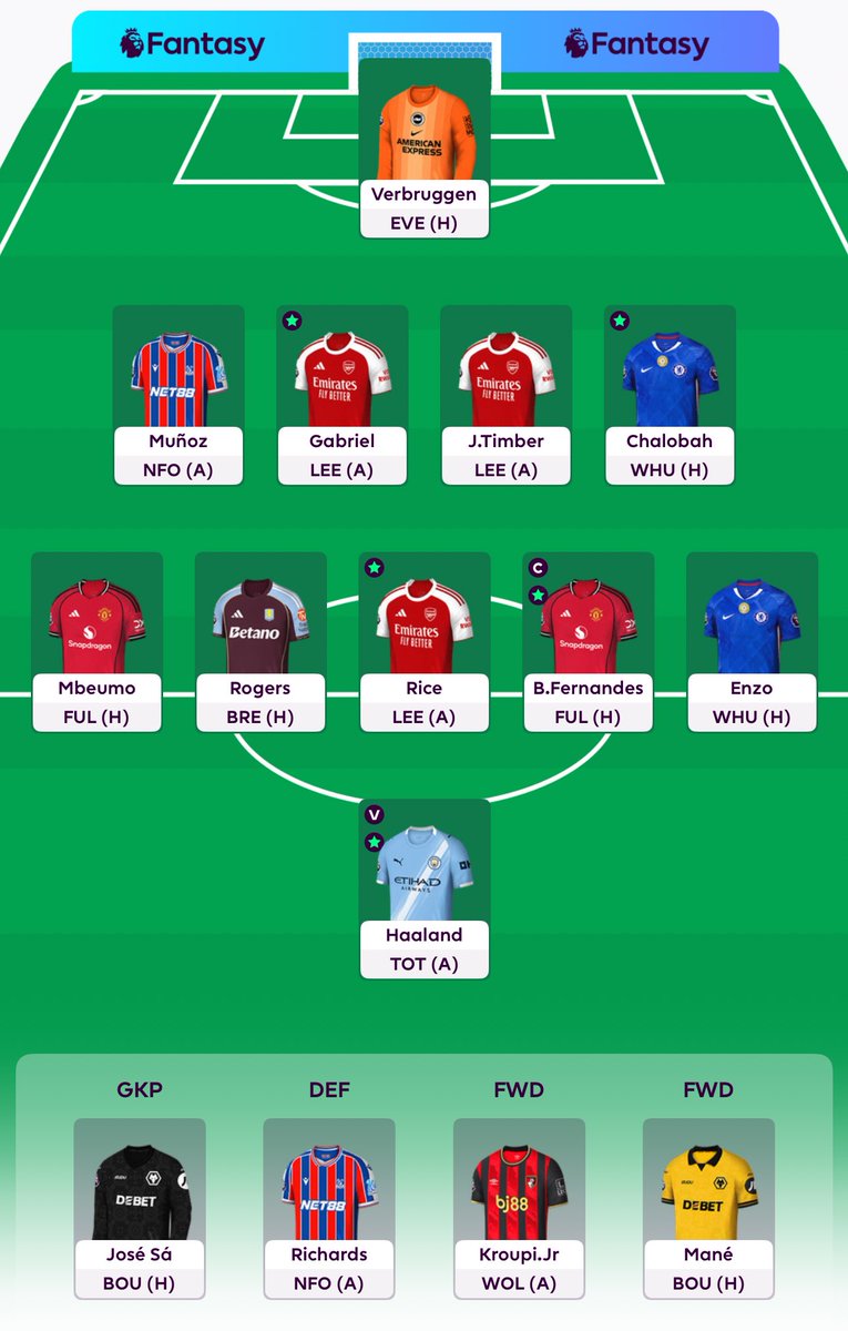 FPL Mihir tweet media