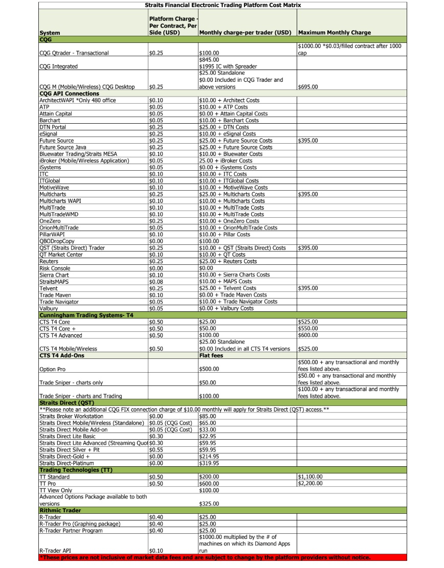 MastermindZX's tweet image. #WCTC #trading 

Było kilka pytań odnośnie WCTC, postaram się odpowiedzieć. Ilu jest uczestników w mojej kategorii ? Mój ticket  to 11718, podejrzewam że jest stosunkowo więcej. Czy na mistrzostwach handluje się na mt5 ? nie. To lista dostępnych klientów do tego trzeba wybrać