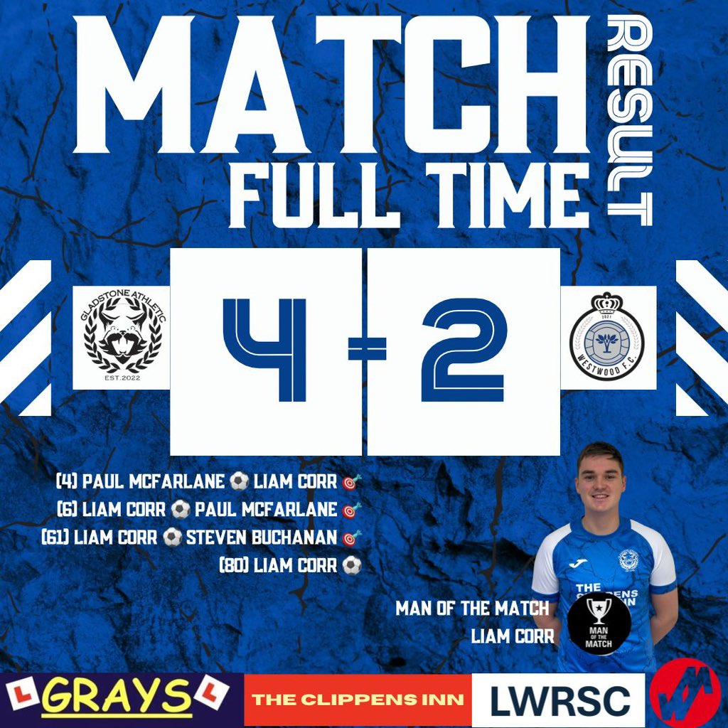 Gladstone Athletic (@gladstonessafl) on Twitter photo 