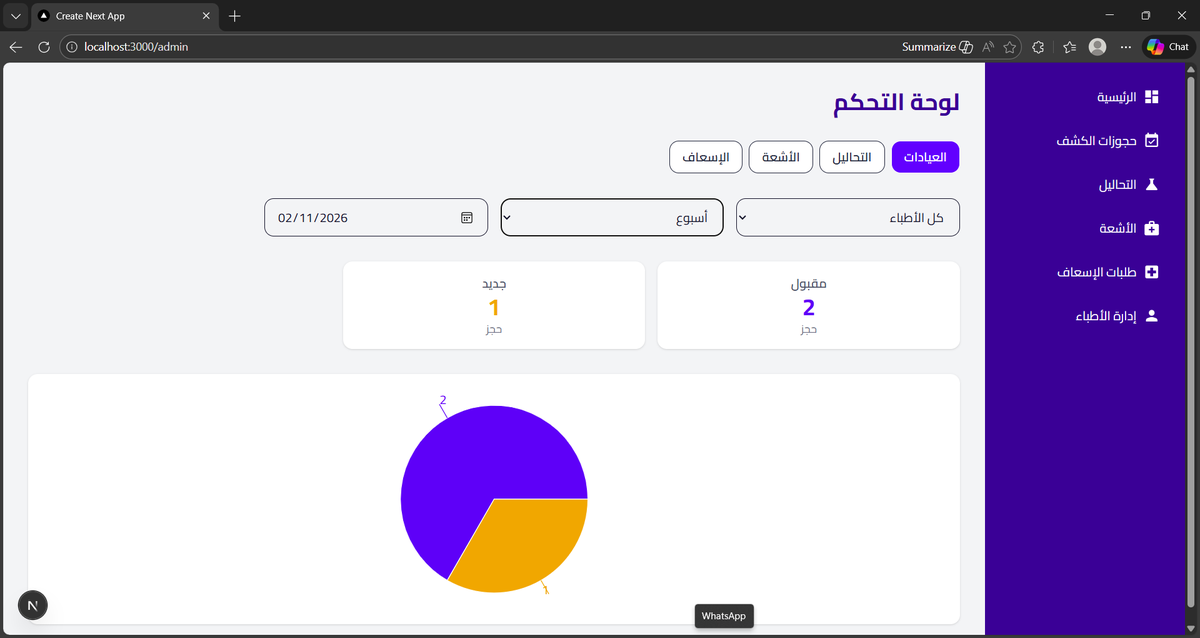 Abdullah Megahed tweet media