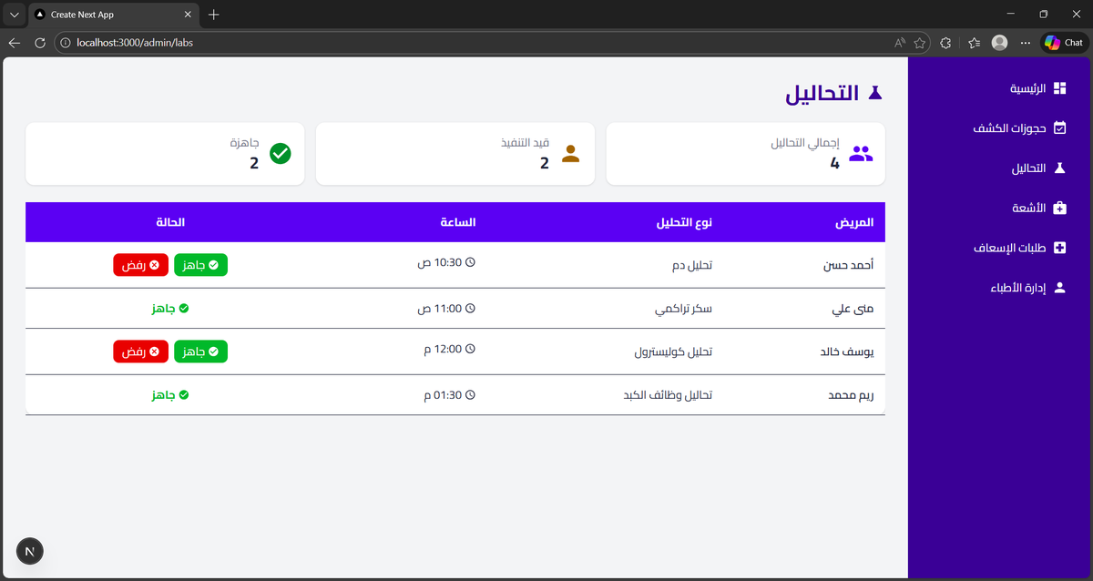 Abdullah Megahed tweet media