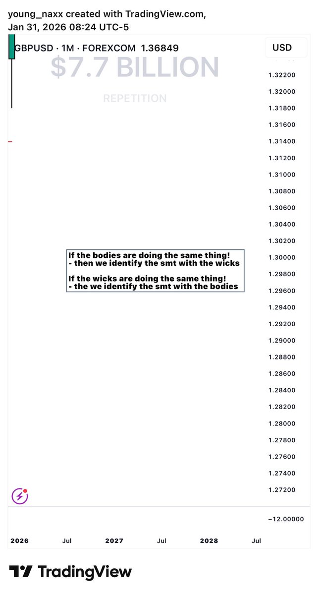 NIGHTOWL TRADES tweet media