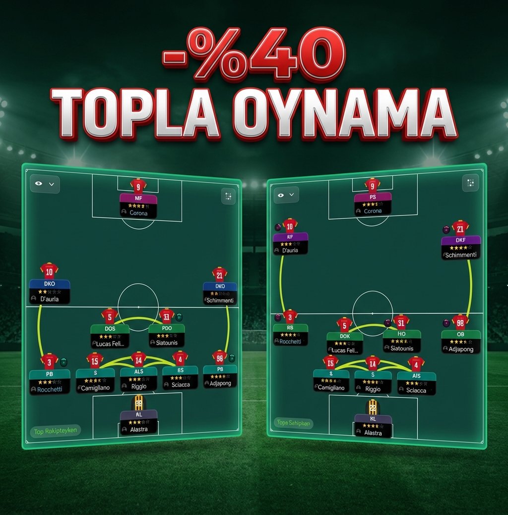 İtalya Serie C'den ilk sezonda favori olmayan takımla elimizi kolumuzu sallayarak çıktığımız Admin Special alt lig taktiği yayında!

❌ Topla oynamak yasak
✅ Bekle, gol at, yat, 3 puanı al

📈 thefmu.net/topic/128-343-…