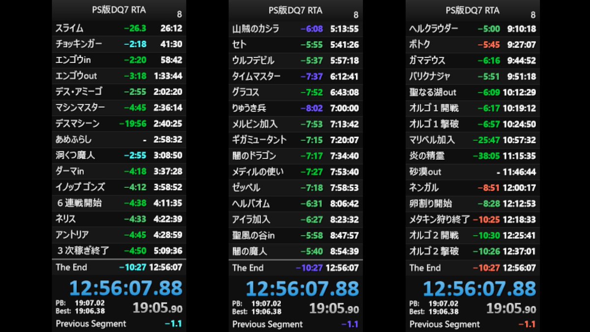okkrice's tweet photo. 並走で自己べ出ましたが１位になれませんでした https://t.co/1W6tdbbqR3
