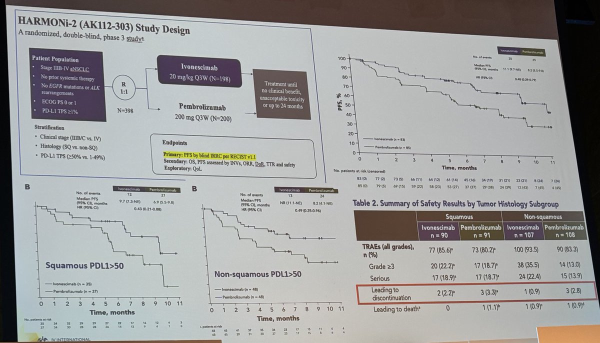 Stephen V Liu, MD tweet media