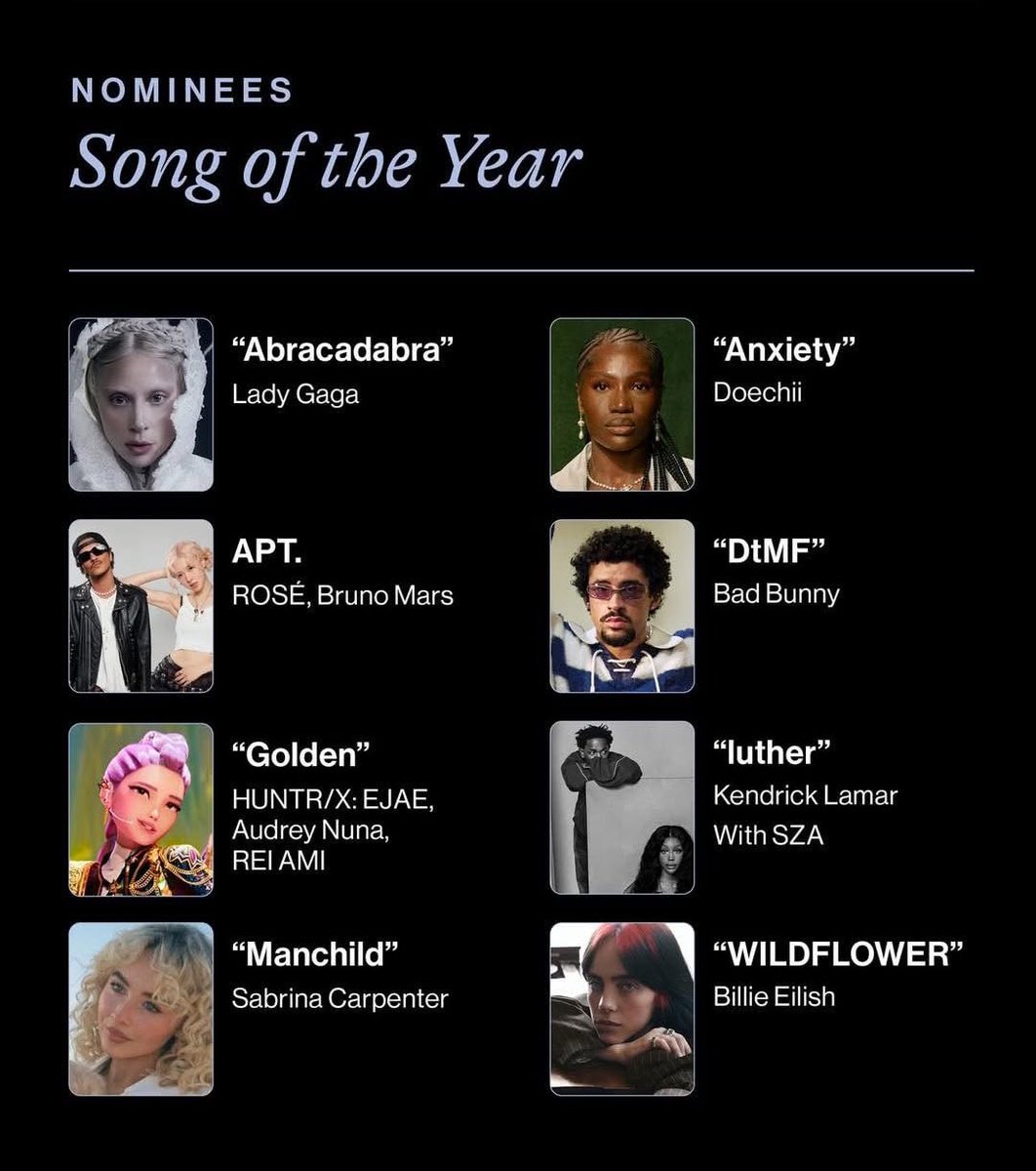 eternalsunshine's tweet image. who's winning song of the year tomorrow? #GRAMMYs
