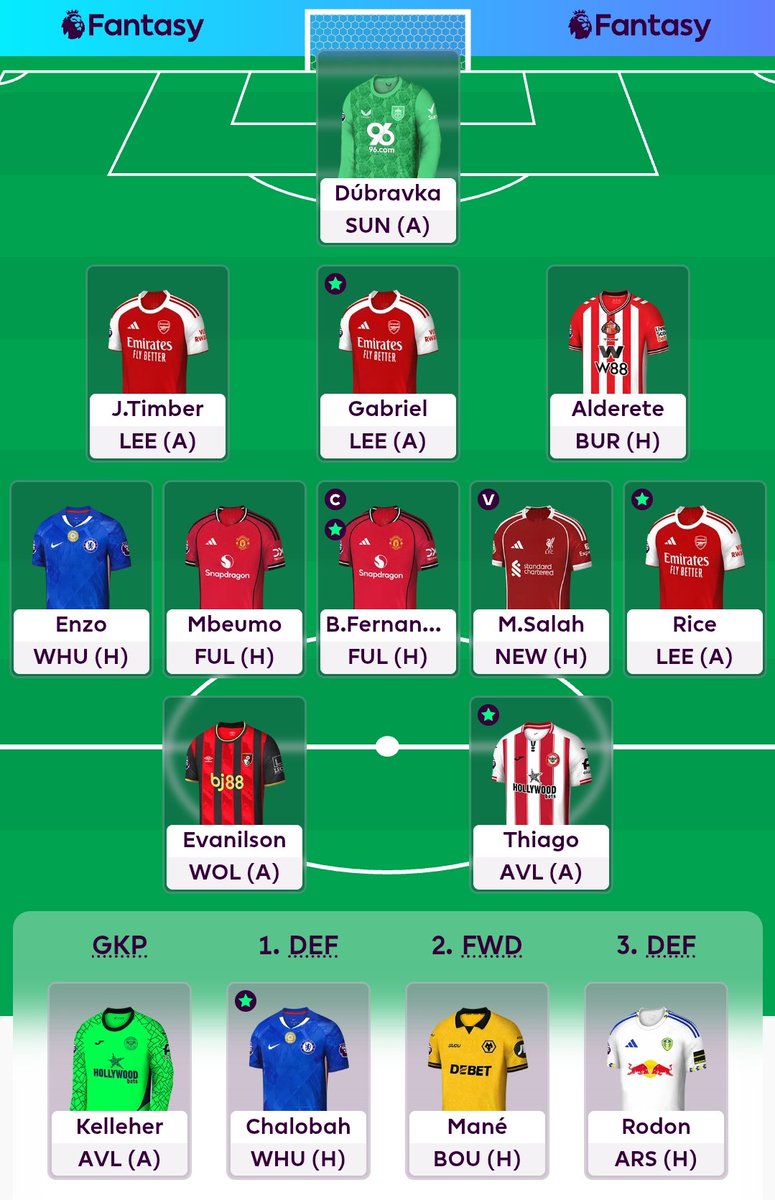 FplEye's tweet photo. #GW24 🔒

Wildcard played 🃏 

This season has been a disaster and I feel like I've got nothing to lose sitting in 4m rank. 

Gambled on Salah. Benching decision was tough though. 

Bruno (c) 🇵🇹

Good luck everyone https://t.co/dl3ojseRTL