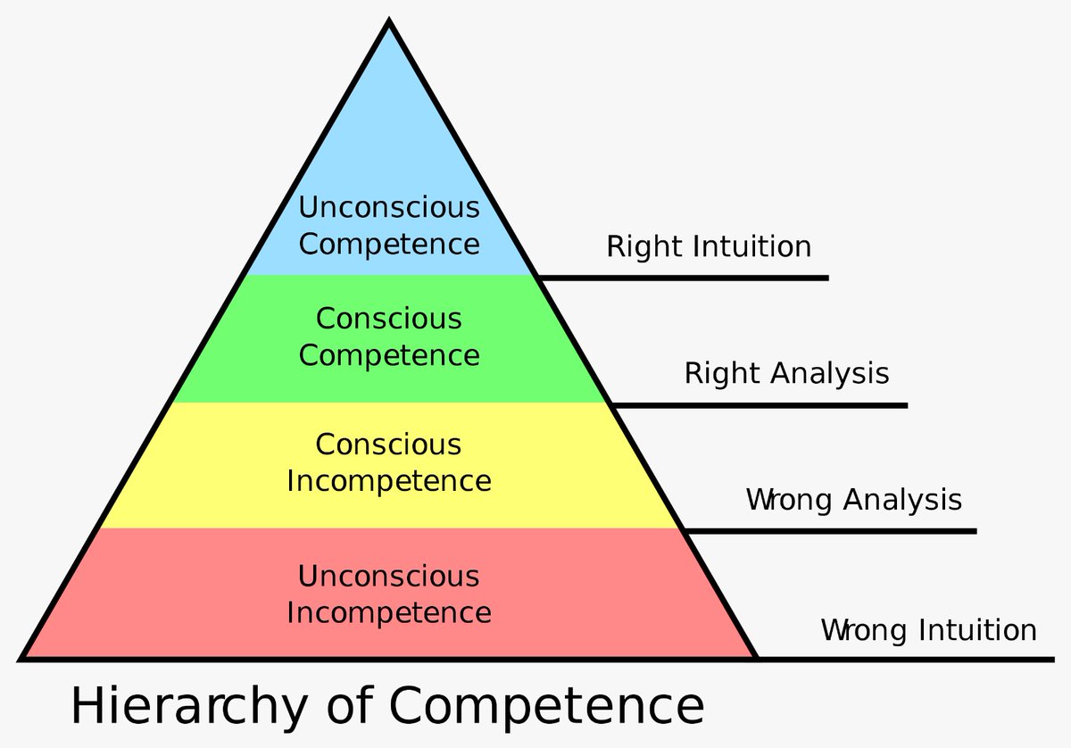 Pepperfruit tweet media