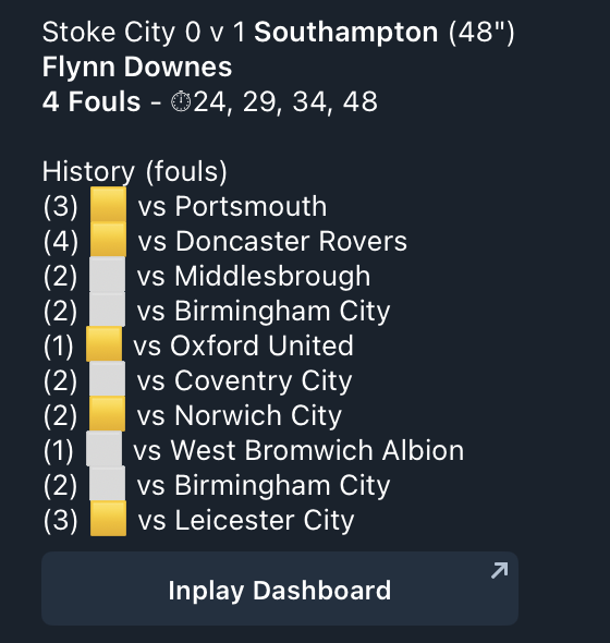 Good old Flynn Downes with 4 first-half fouls.

From the In-play Dashboard 👇