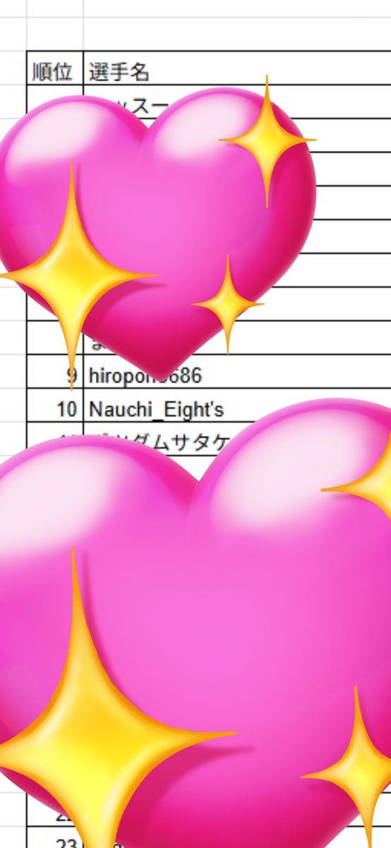 アホなことしてすいませんでした😭
走らせて頂きありがとうございました🙏

10位で予選通過！！
練習の走りが出来なかったけど
無事に予選通過できて良かった！
本戦頑張りましょ💪