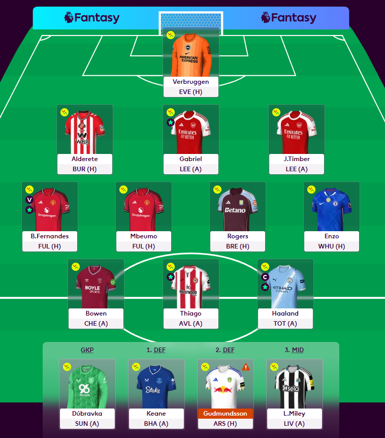 FPL_Torra's tweet photo. GW24

OR: 1.8M

Haaland (C)

2 FTs
Gordon ➡️ Enzo
Gakpo ➡️ Mbeumo

GL! https://t.co/0JmuRO5at7