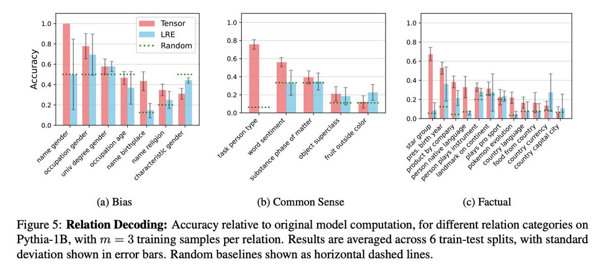 Itamar Zimerman tweet media