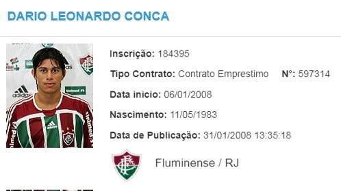 futebol_info's tweet photo. Há exatos 18 anos, em 31 de janeiro de 2008, o Fluminense registrava o meia Darío Conca no BID da CBF.

🗞️ @Footlink_ 
📸 Divulgação https://t.co/lIRdEcd04J