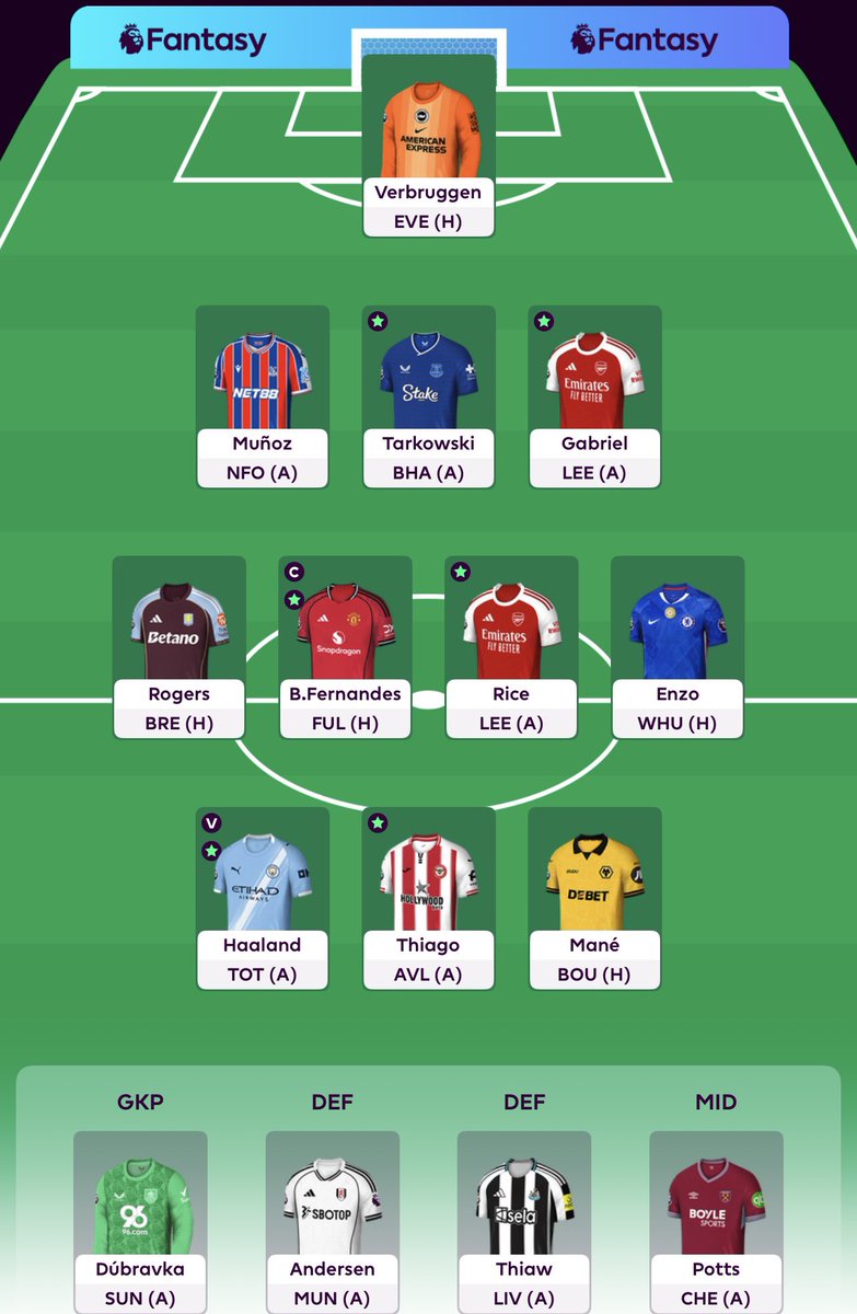 LukeTaylorFPL's tweet photo. GW24 🔒
A couple of differentials in the squad, and the first time I’ve gone without Haaland captain.
Rank: 15,899.

Have a good weekend all 🫡

#FPL #GW24 https://t.co/Bi0jB9DjDa