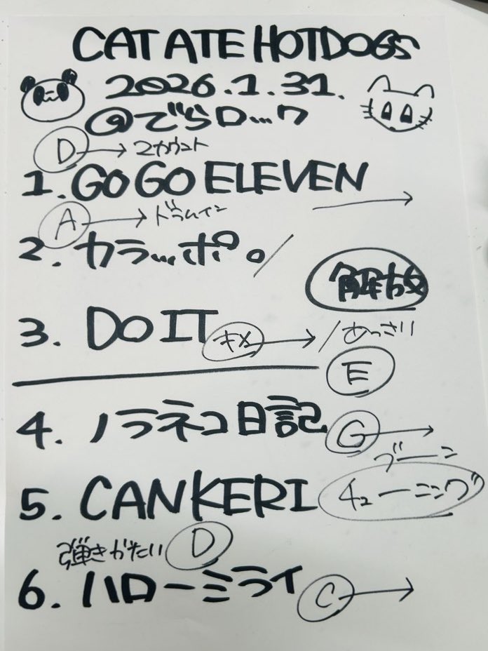 CAT ATE HOTDOGS サポートでした🍥
これにて、僕のでらロック完結~